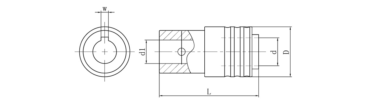 جمال اتصال التغيير السريع جمال اتصال التغيير السريع
