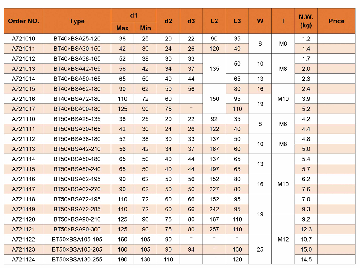 45 ° Square Squank Boring Bar Type A.JPG 45 ° Square Squank Boring Bar Type A.JPG