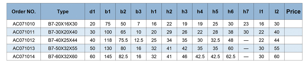 TYPE B7 VDI Tool Holder