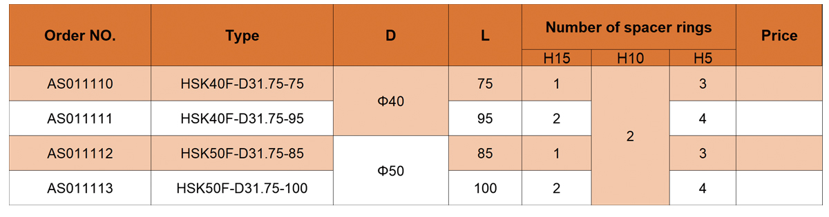 ساق عجلة الطحن الخاصة من ANCA لآلة الطحن