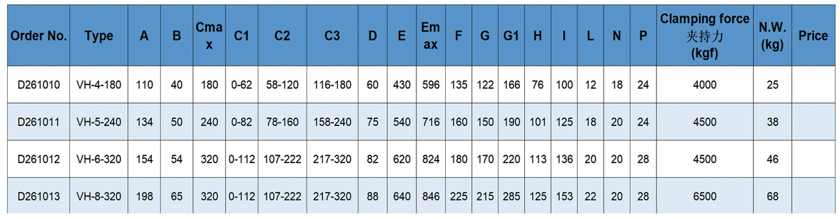 آلة هيدروليكية فيصين. jpg آلة هيدروليكية فيصين. jpg