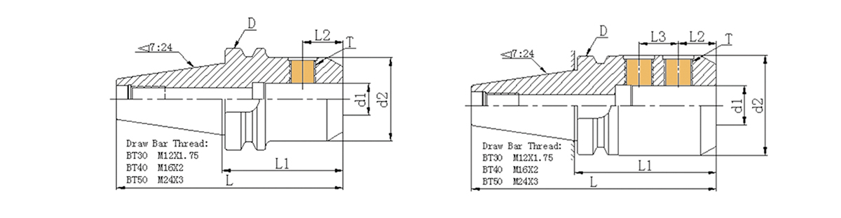 BT SLN End Mill Tutucu (JIS-B 6339)