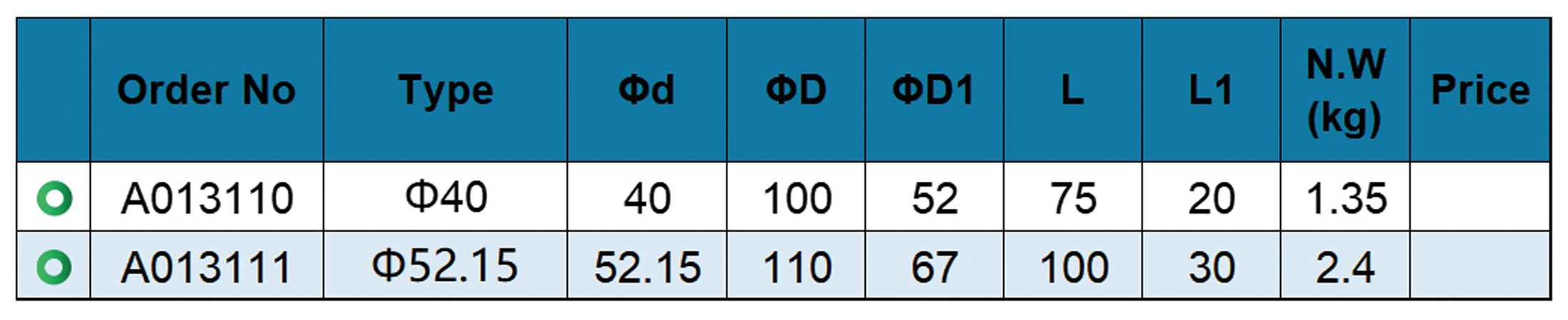 Manga de expansión hidráulica