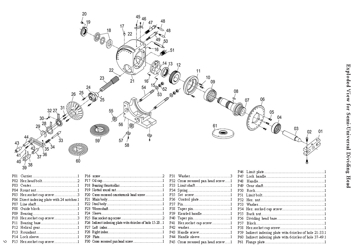 Cabeza de división de centro universal