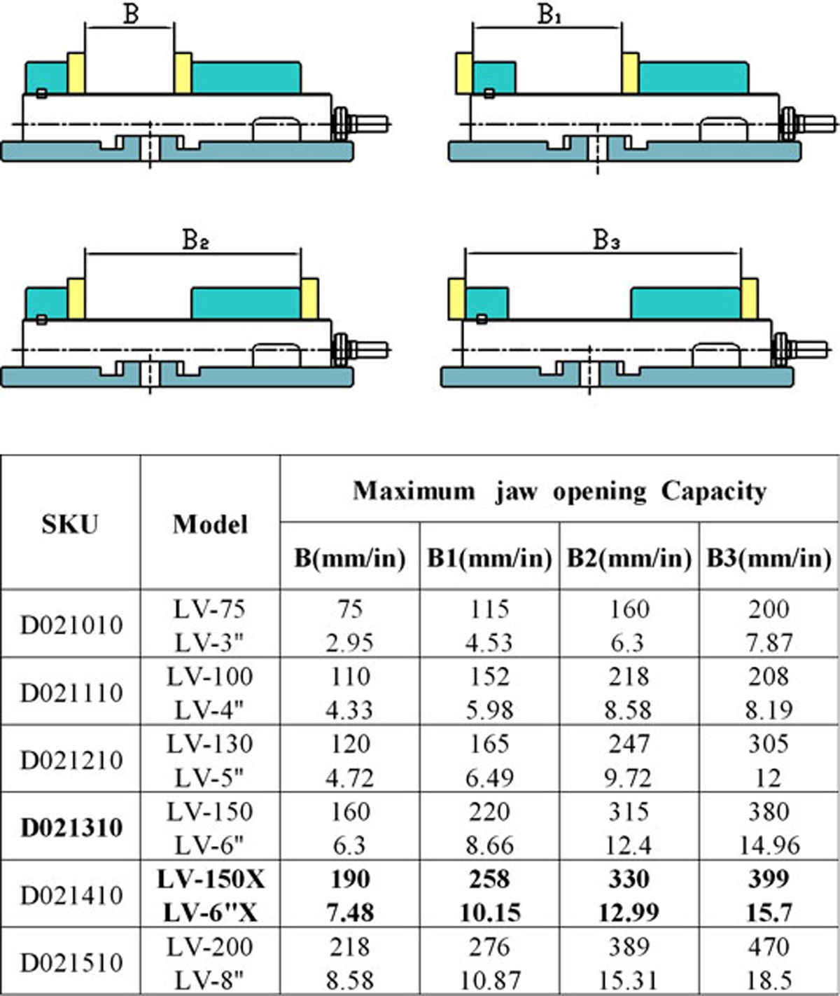 Lock-Tight Precision Machine Vise.jpg