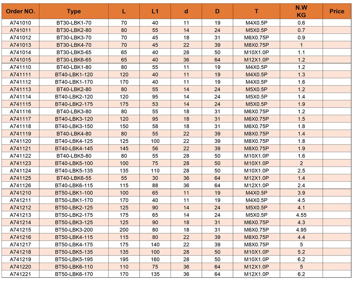 BT LBK Скучная голова Shank.jpg BT LBK Скучная голова Shank.jpg