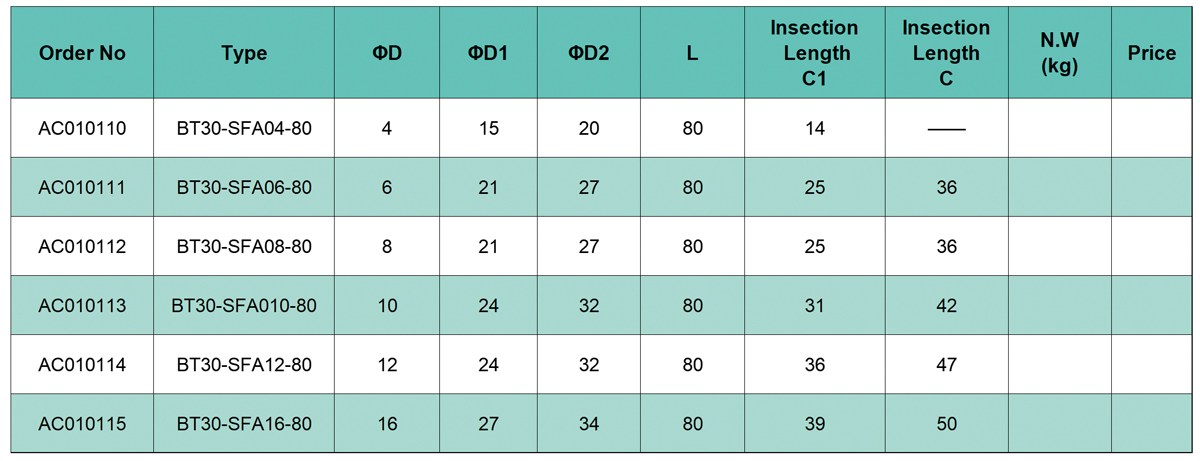 БТЖББТ30 БТЖББТ30