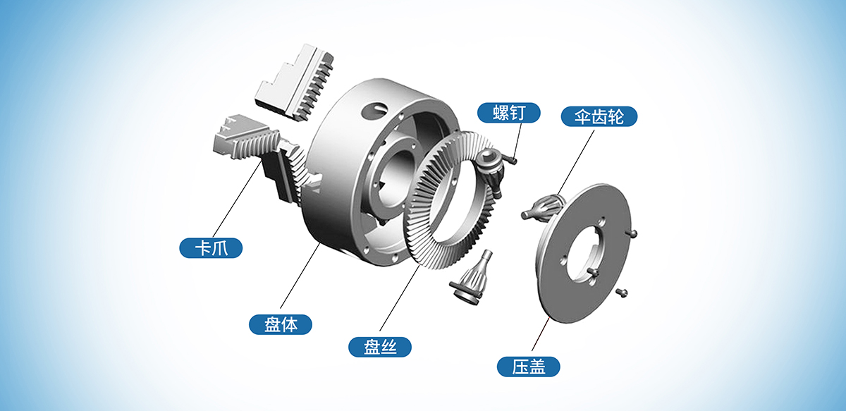 Four-Jaw Chuck