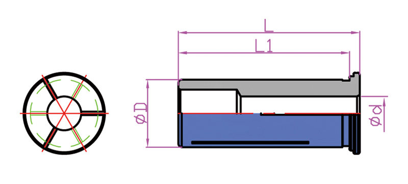 Manchons de réduction (3 emplacements) Manchons de réduction (3 emplacements)