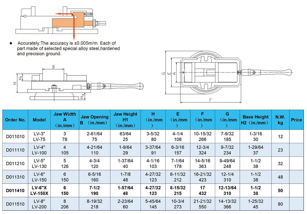 Lock-Tight Precision Machine Vise.jpg